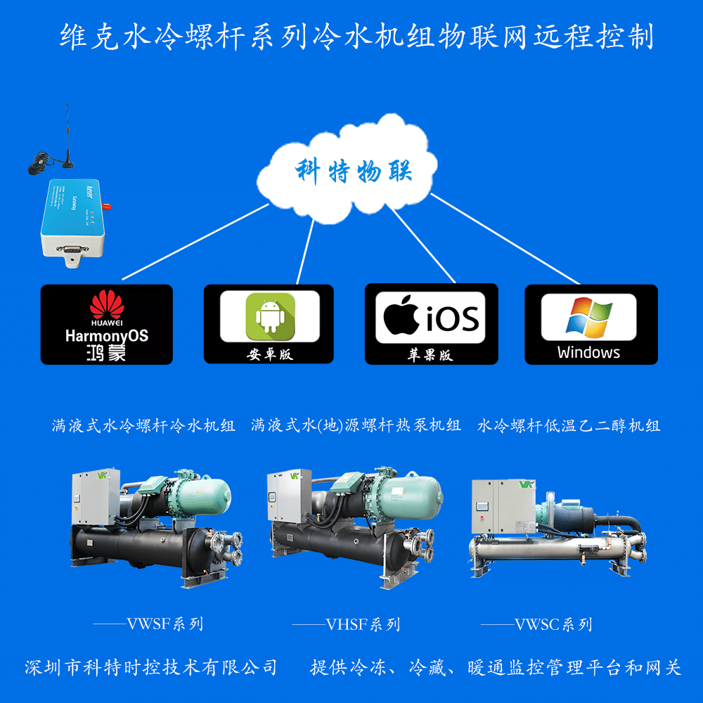 维克水冷螺杆系列冷水机组远程控制网关