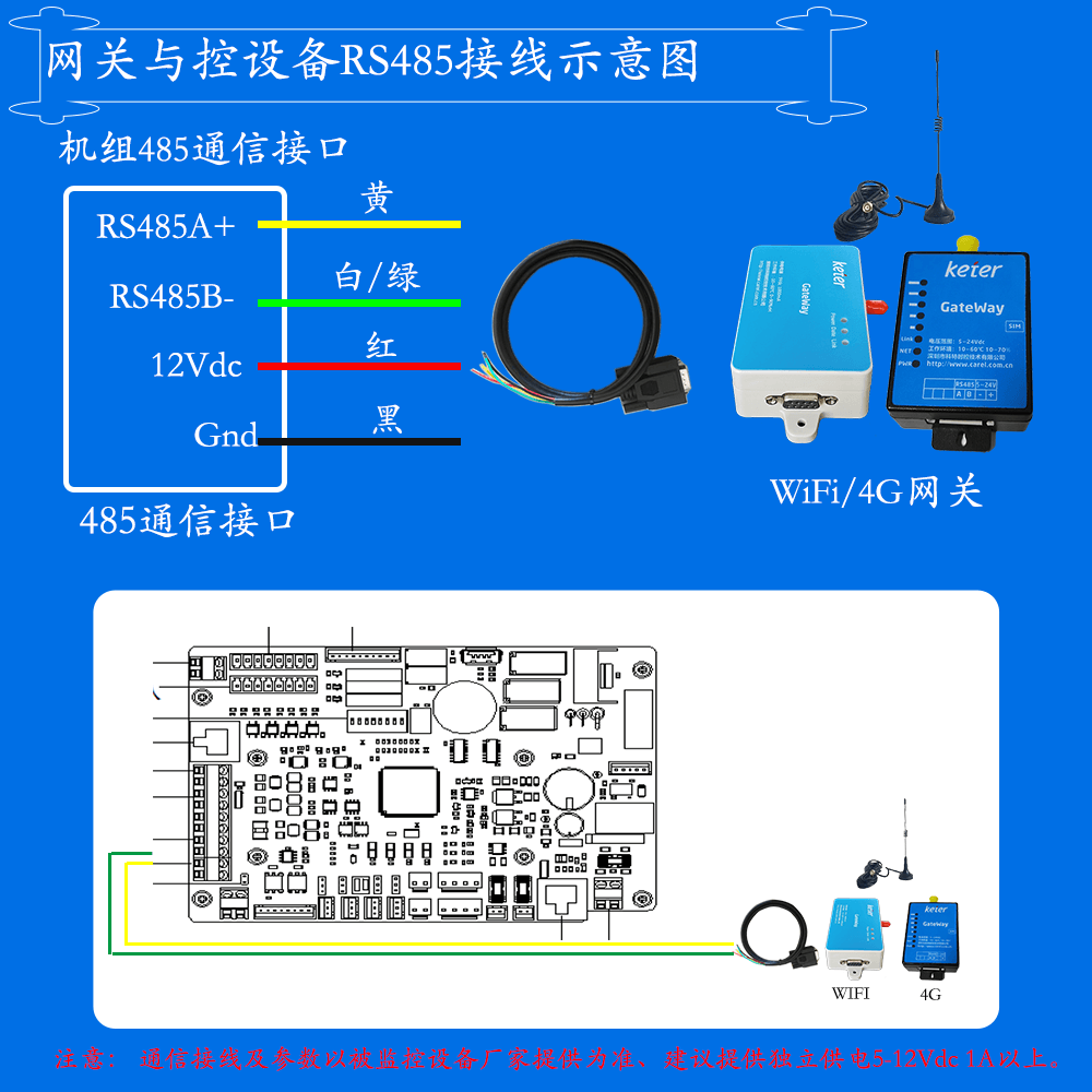 维谛技术Liebert PEX3 DX精密空调网关安装与接线说明图