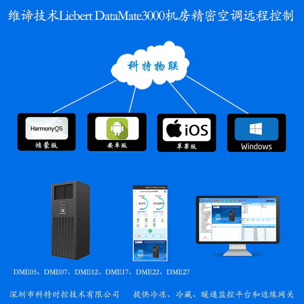 维谛技术Liebert DataMate3000系列机房精密空调远程控制网关