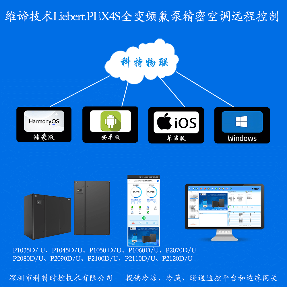 维谛技术Liebert PEX4S全变频氟泵精密空调远程控制网关