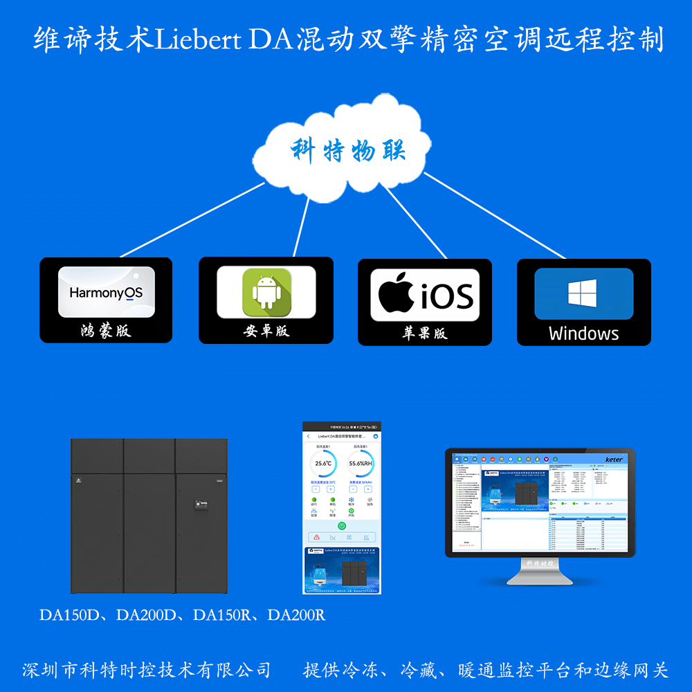 Liebert DA系列混动双擎智能热管精密空调远程控制网关