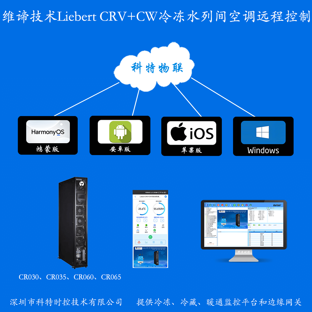 维谛技术Liebert CRV+CW智能高效冷冻水列间空调远程控制网关