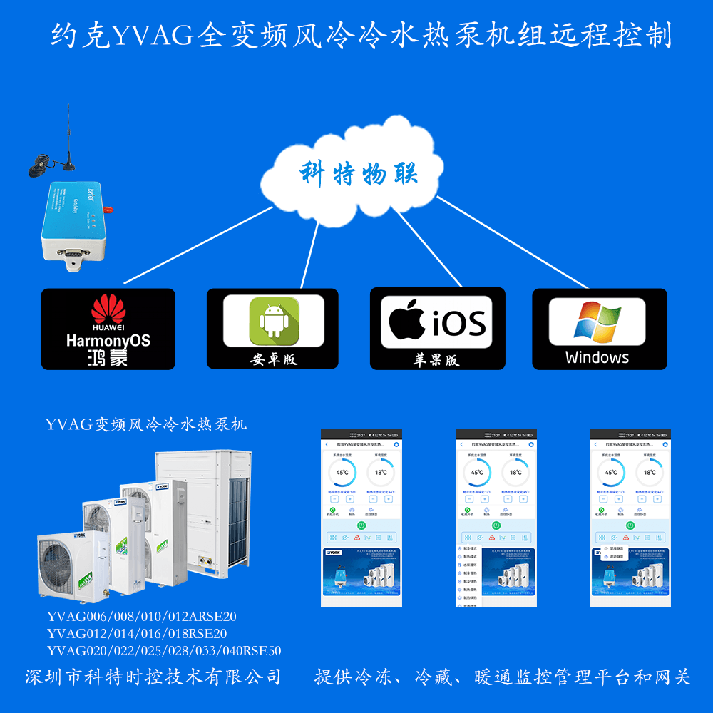 约克YVAG全变频风冷冷水热泵机组远程控制网关
