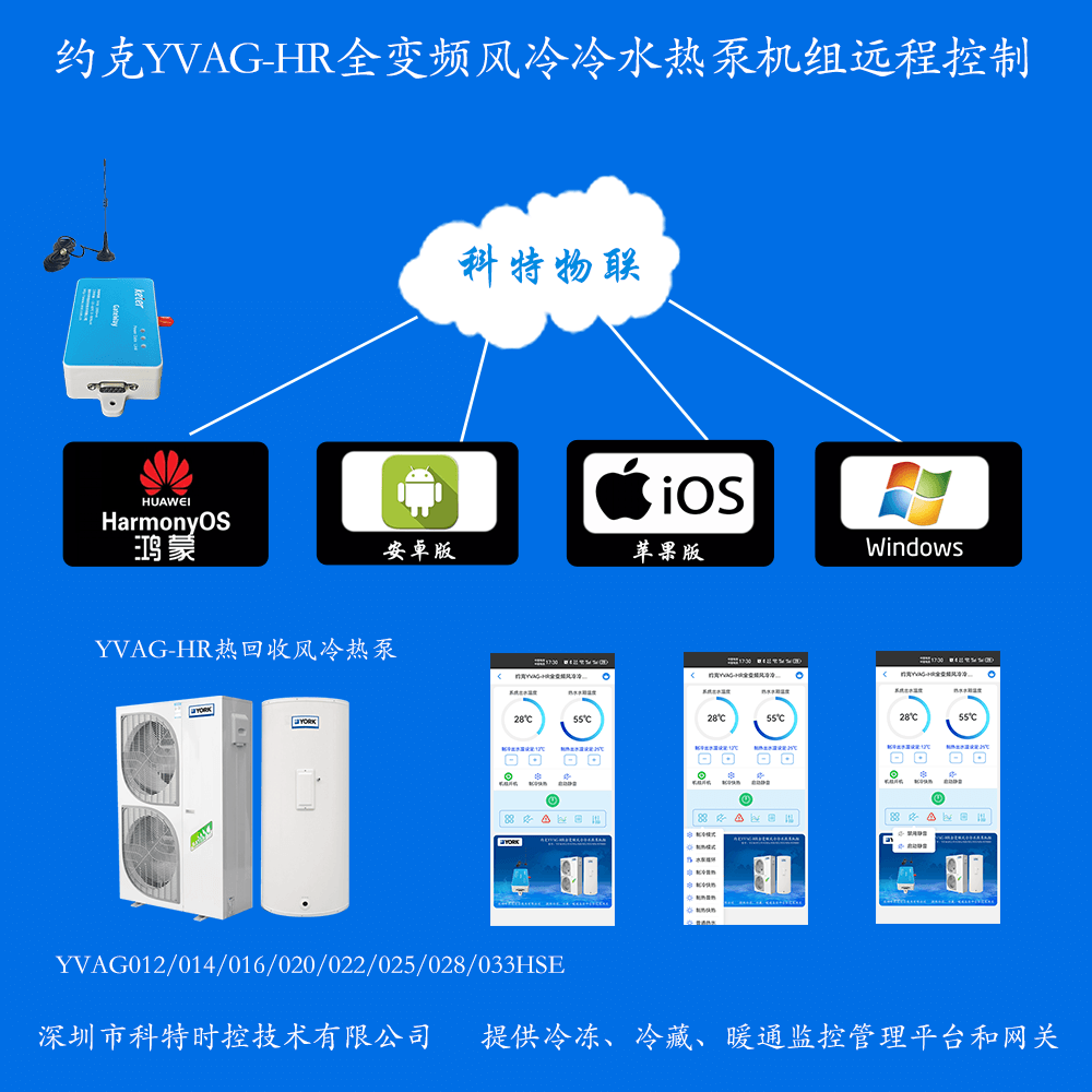 约克YVAG-HR全变频风冷冷水热泵机组远程控制网关