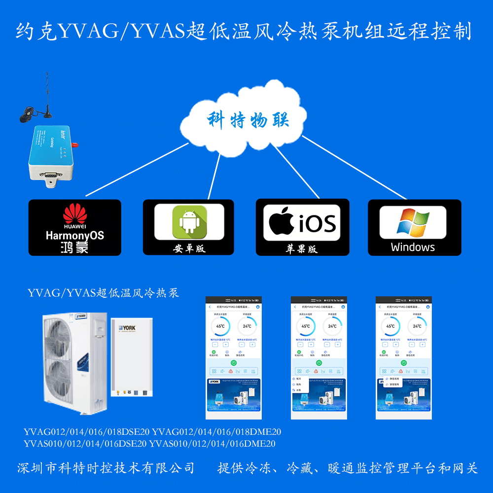 约克YVAGYVAS超低温风冷热泵机组远程控制网关