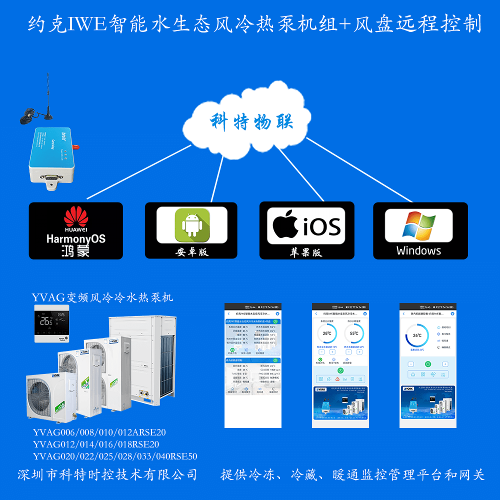 约克IWE智能水生态风冷冷水热泵机组+风盘远程控制网关