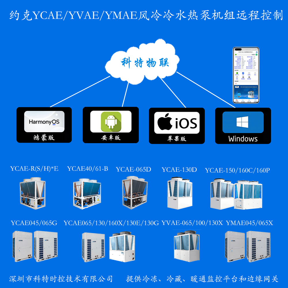 约克YCAE/YVAE/YMAE模块式风冷热泵机组远程控制网关