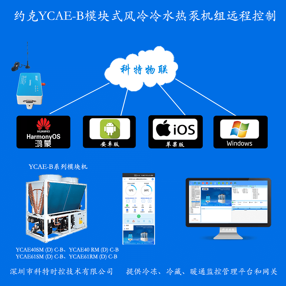约克YCAE-B模块式风冷冷水热泵机组远程控制网关