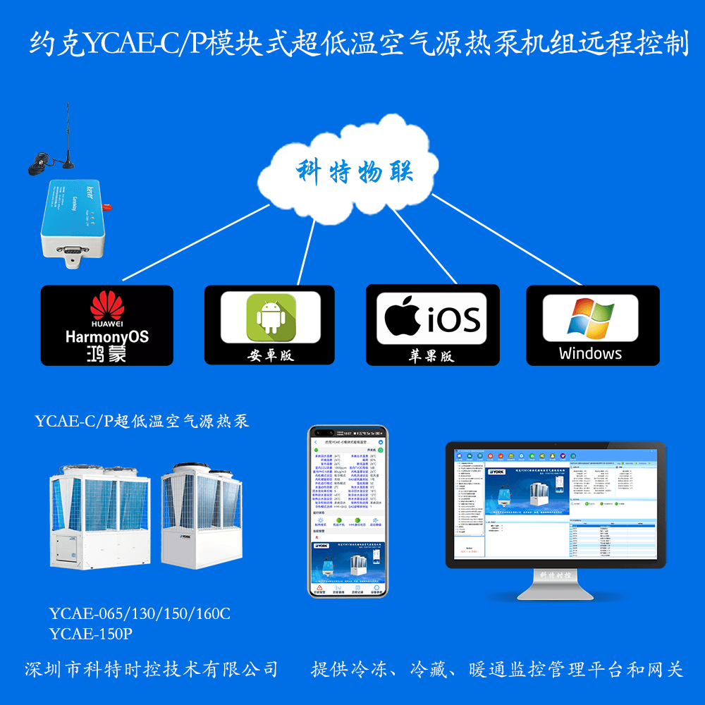 约克YCAE-G模块式风冷冷水热泵机组远程控制网关