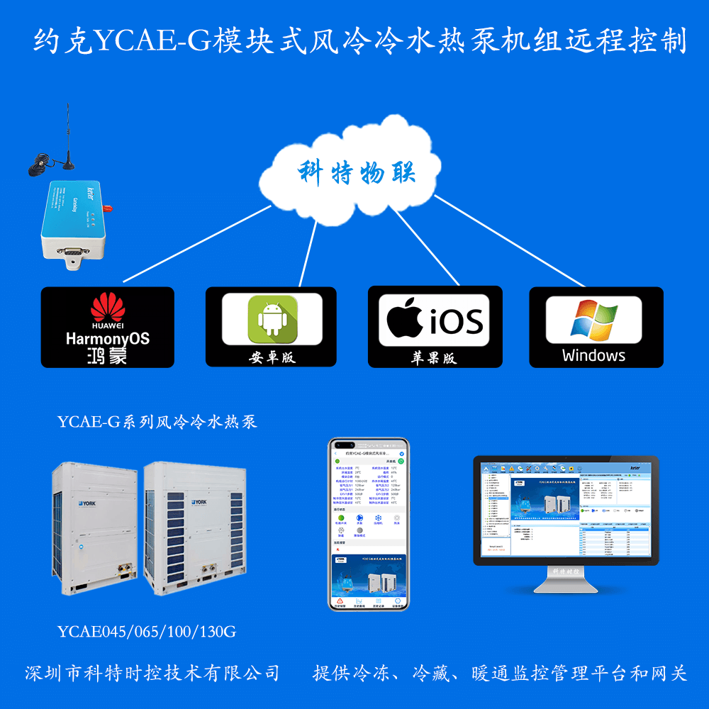 约克IWE智能水生态风冷冷水热泵机组+风盘约克YCAE-G模块式风冷冷水热泵机组远程控制网关