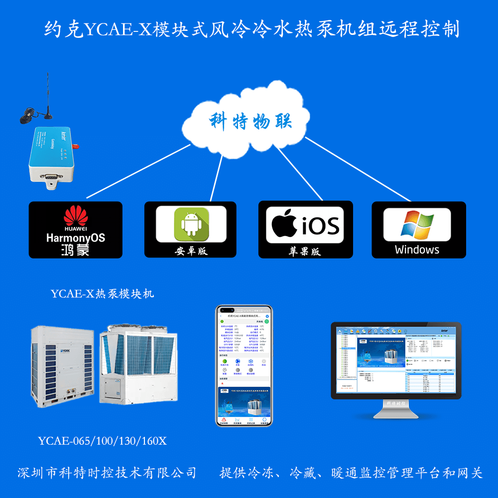 约克YCAE-X模块式风冷冷水热泵机组远程控制网关
