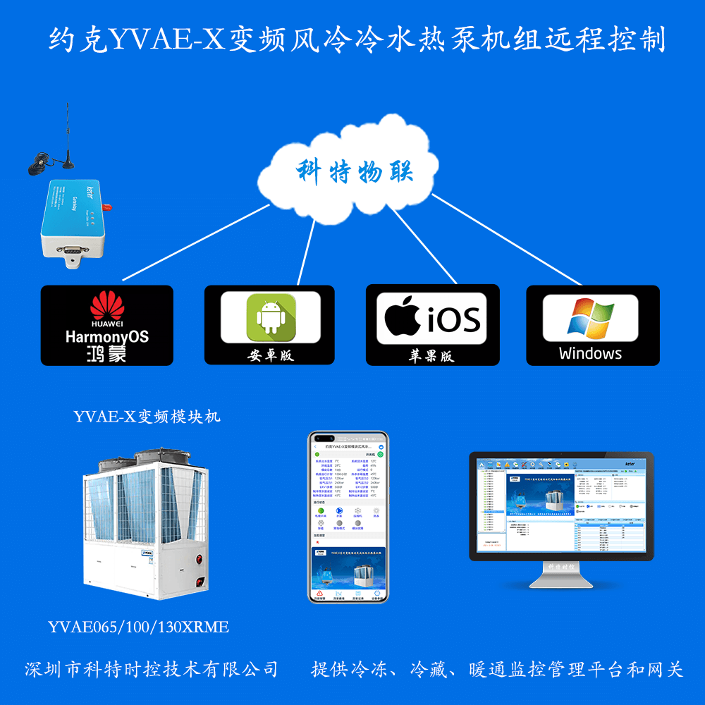 约克YVAE-X变频风冷冷水热泵机组远程控制网关