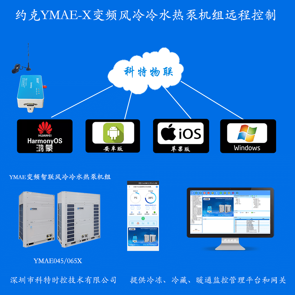 约克YMAE-X变频风冷冷水热泵机组远程控制网关