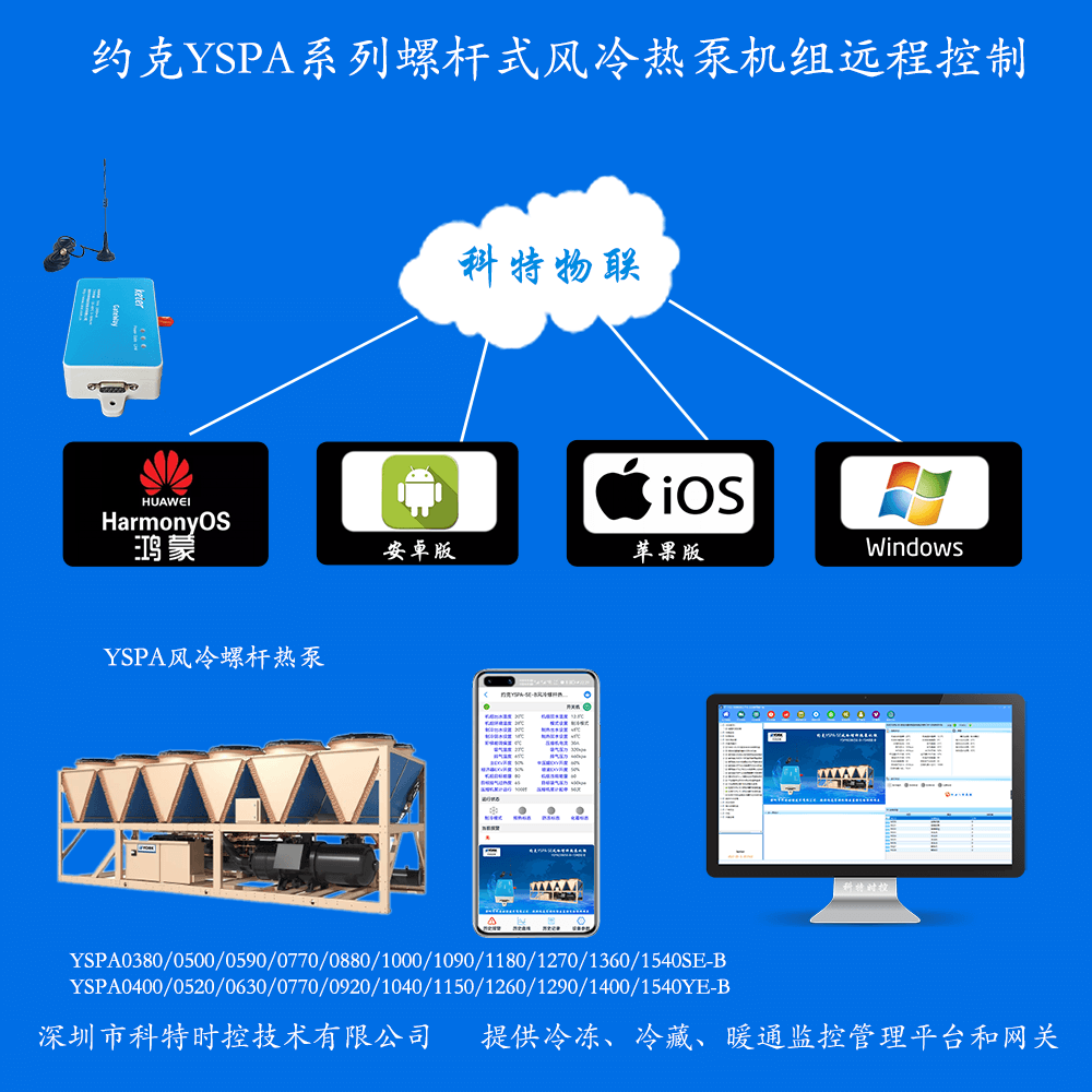 约克YSPA螺杆风冷热泵机组远程控制网关