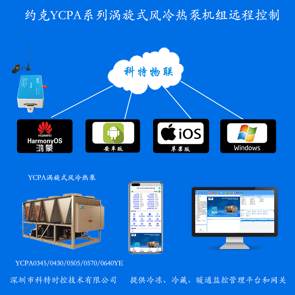 约克YCPA风冷涡旋冷水热泵机组远程控制网关