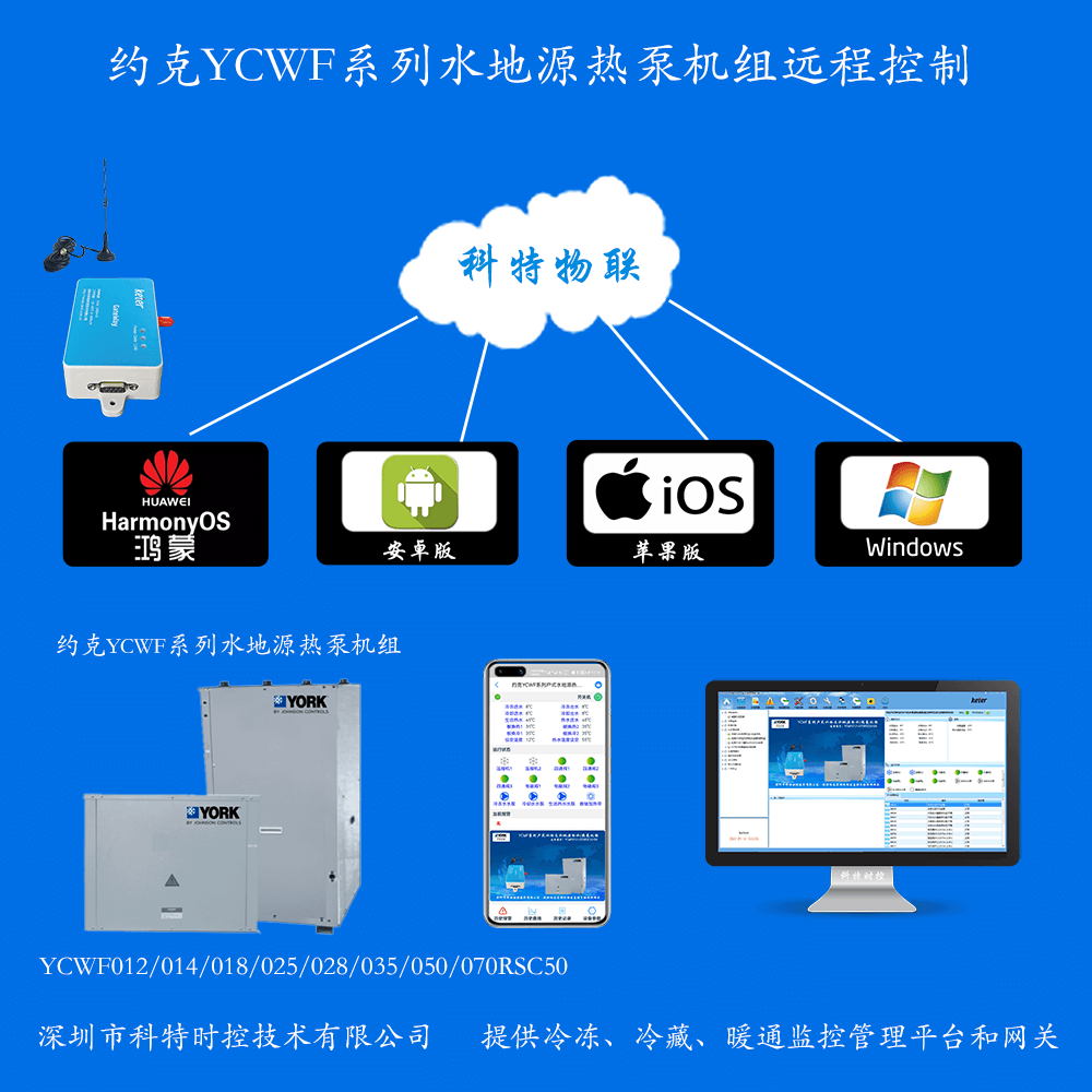 约克YCWF系列水地源热泵机组远程控制网关