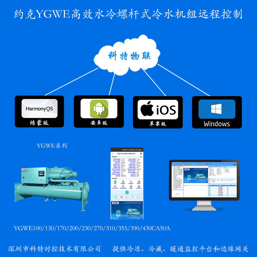 约克YGWE高效水冷螺杆式冷水机组远程控制网关
