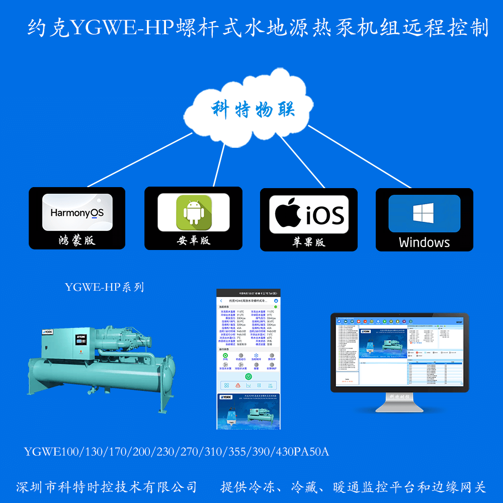 约克YGWE-HP螺杆式水地源热泵机组远程控制网关
