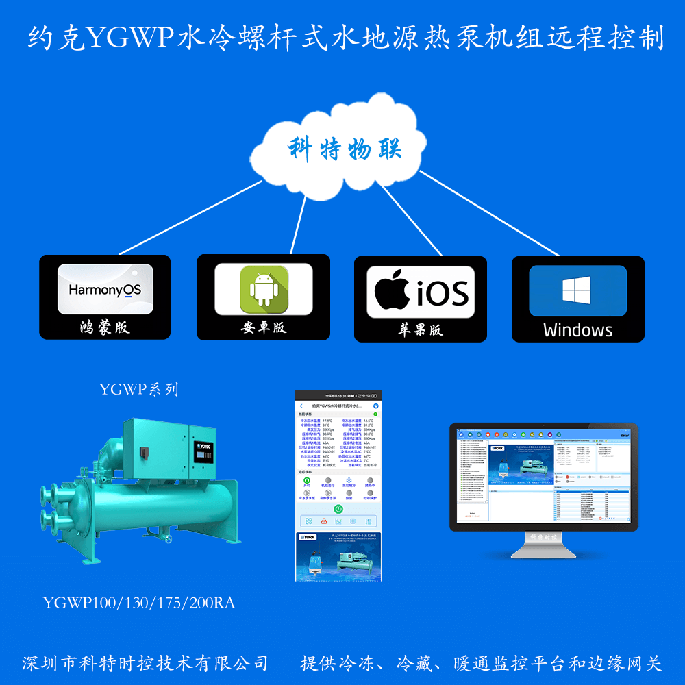 约克YGWP水冷螺杆式水地源热泵机组远程控制网关