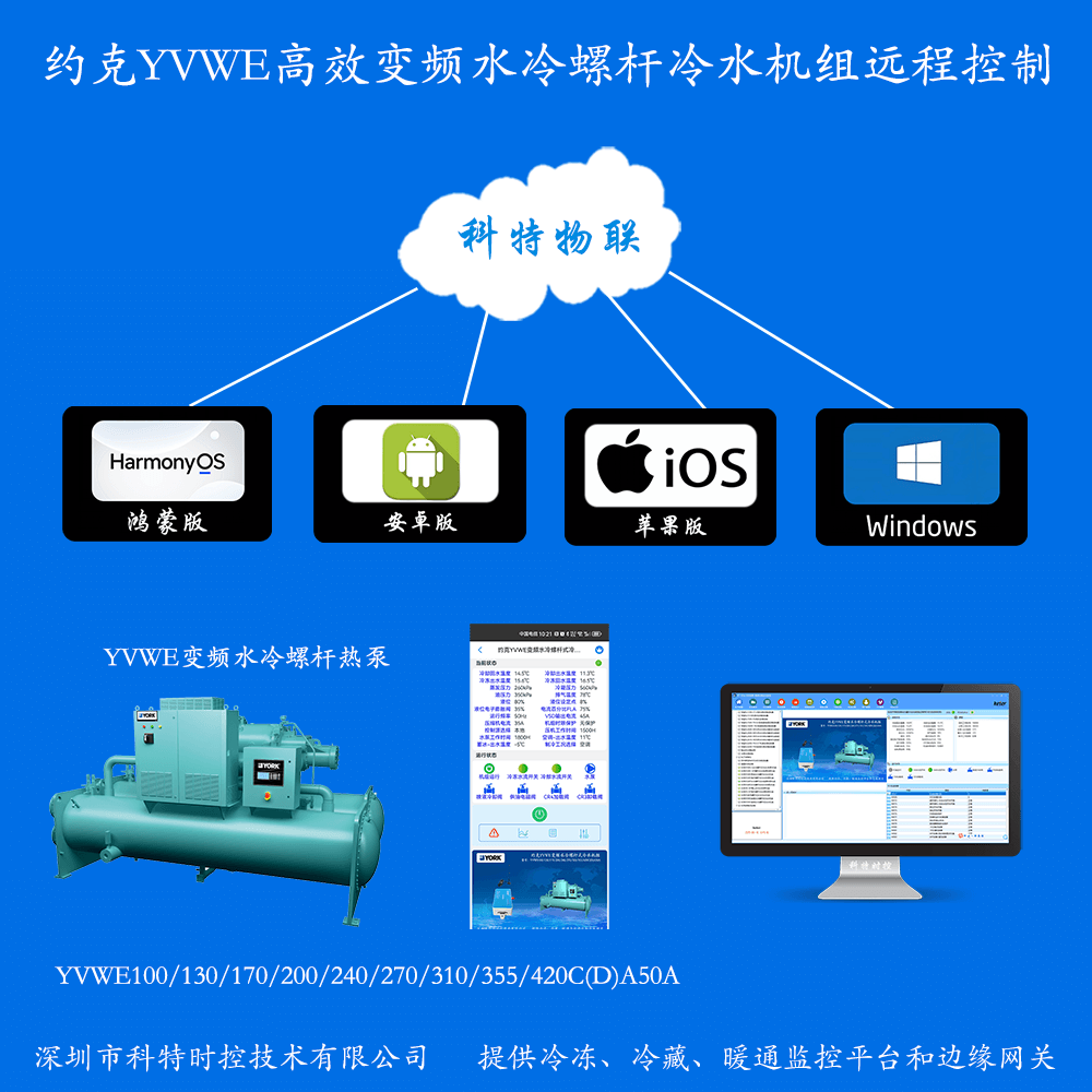 约克YVWE高效变频水冷螺杆冷水机组远程控制网关