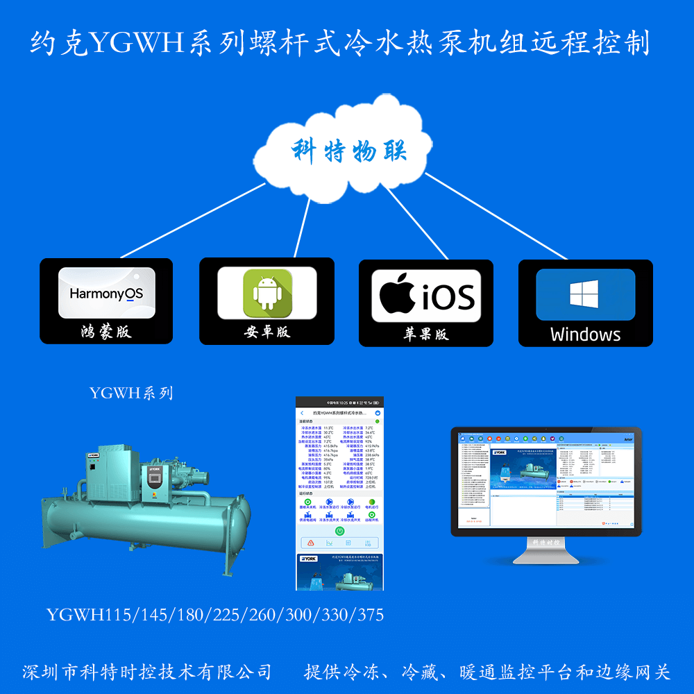 约克YGWH系列螺杆式冷水热泵机组远程控制网关