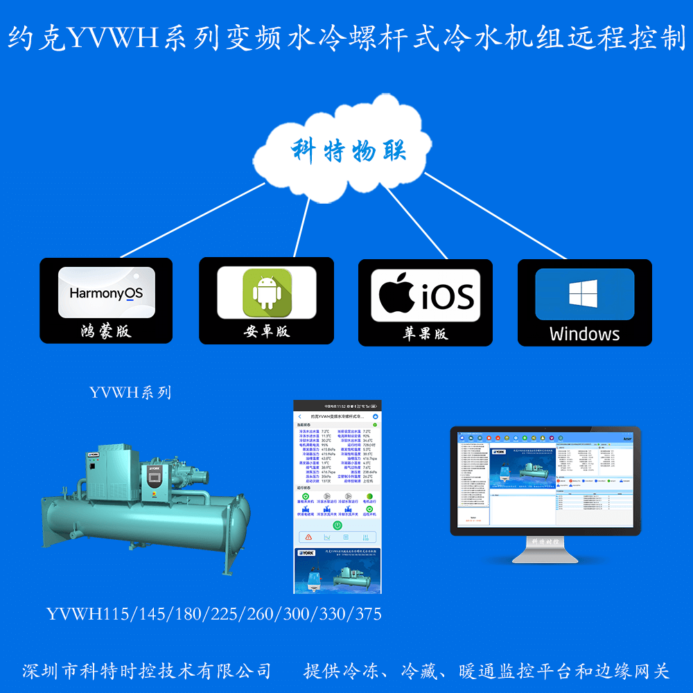 约克YVWH系列变频水冷螺杆式冷水机组远程控制网关