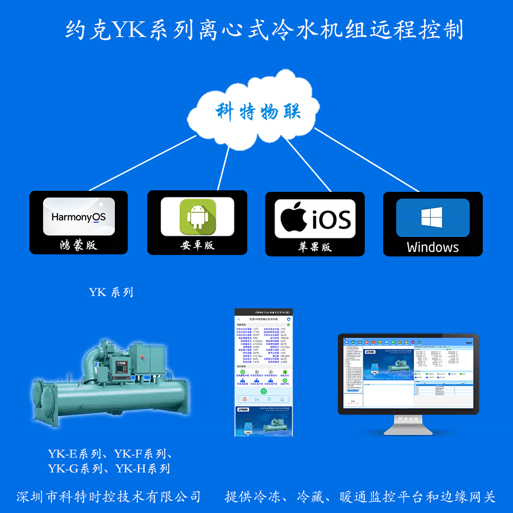 约克YK系列离心式水冷冷水机组远程控制网关