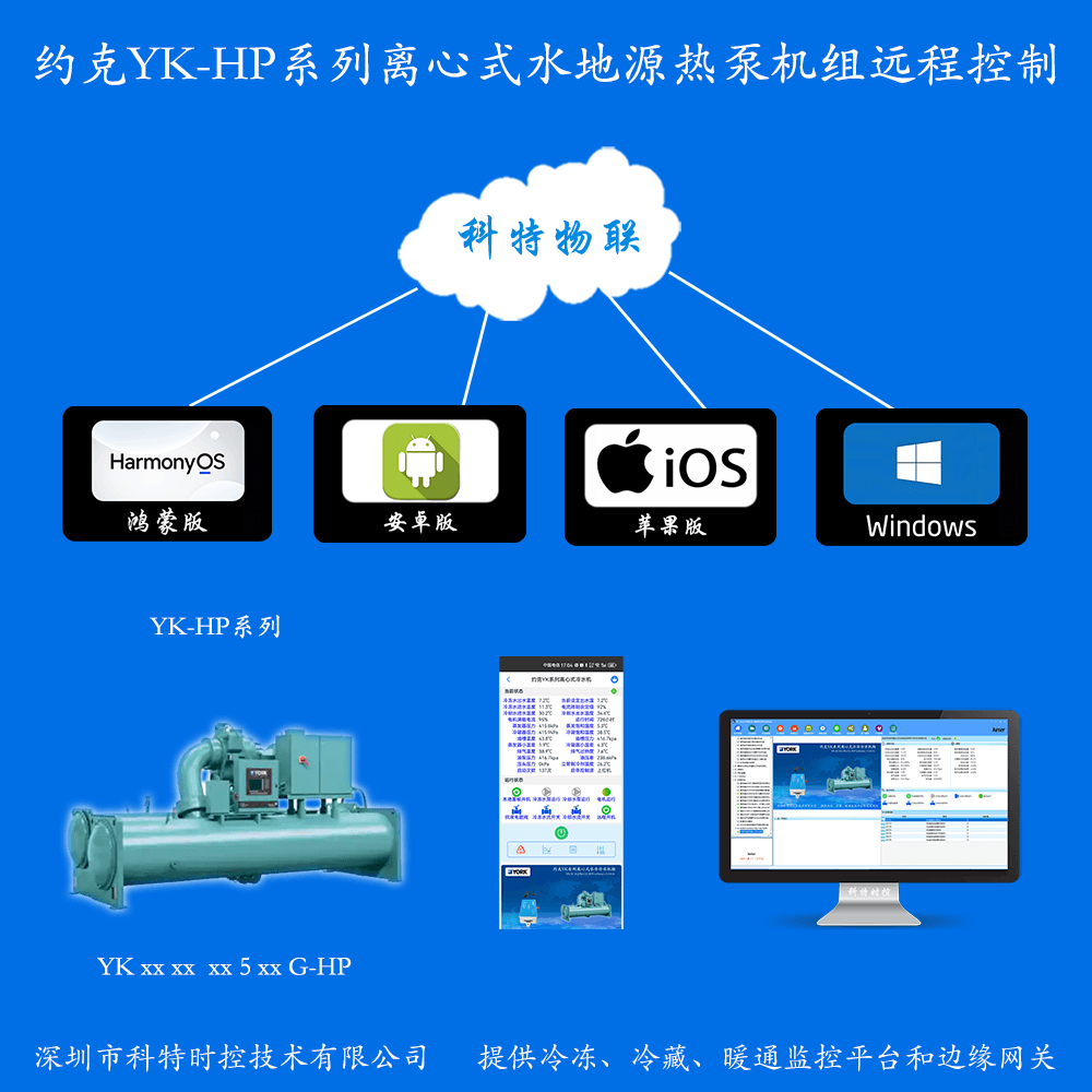 约克YK-HP系列离心式水地源热泵机组远程控制网关