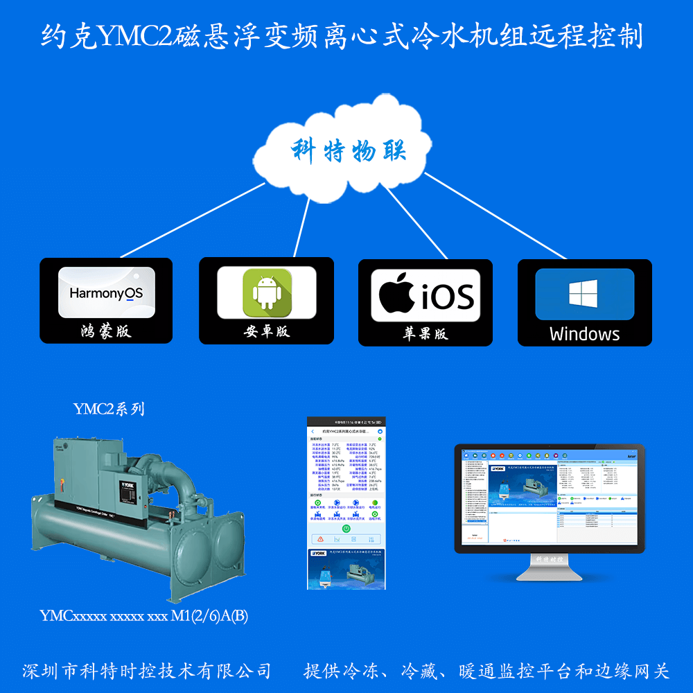 约克YMC2系列离心式水冷磁悬浮冷水机组远程控制网关
