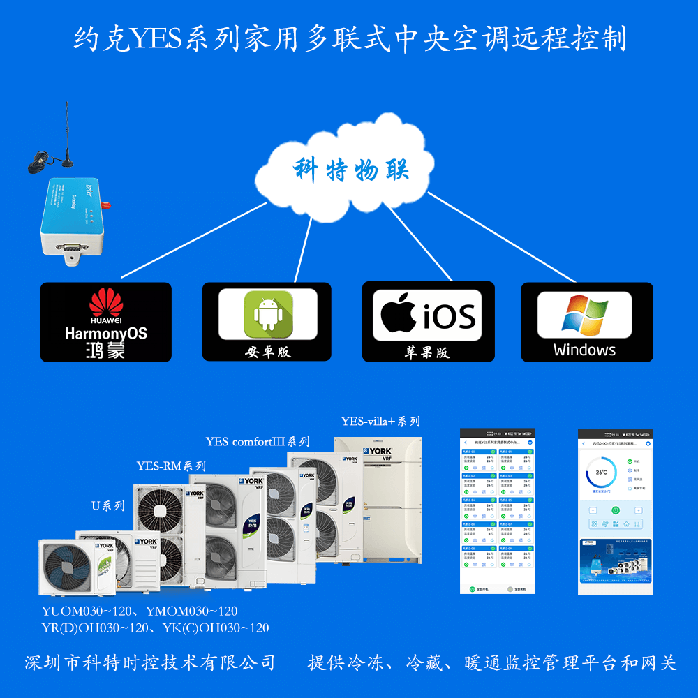 约克YES系列家用多联式中央空调远程控制网关