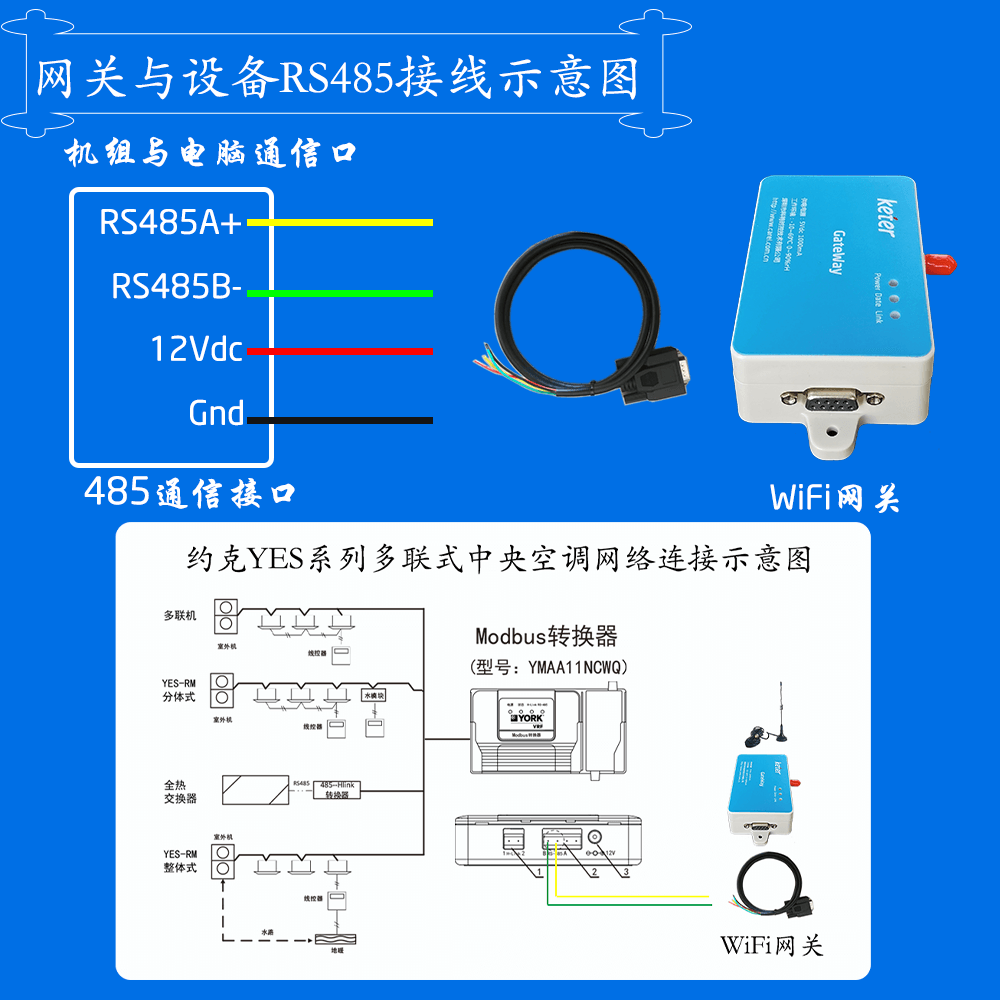 约克YES系列家用多联式中央空调网关安装与接线说明图