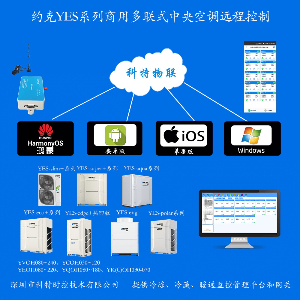 约克YES系列商用多联式中央空调远程控制网关