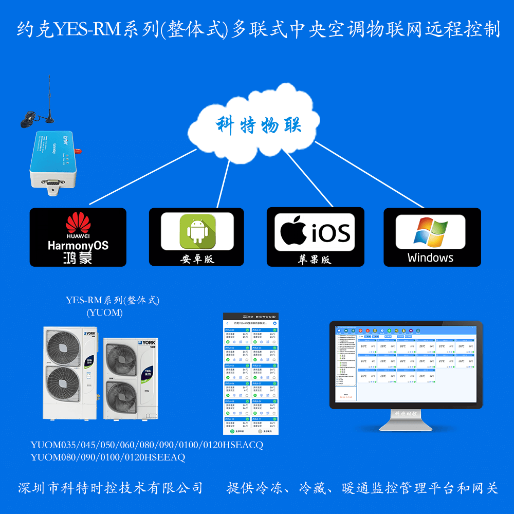 约克YES-RM系列(整体式)多联式中央空调远程控制网关